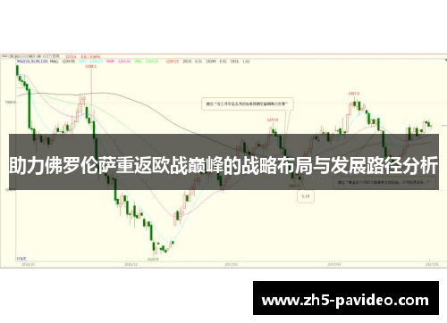 助力佛罗伦萨重返欧战巅峰的战略布局与发展路径分析