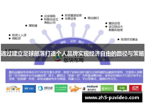 通过建立足球部落打造个人品牌实现经济自由的路径与策略