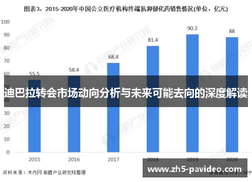 迪巴拉转会市场动向分析与未来可能去向的深度解读