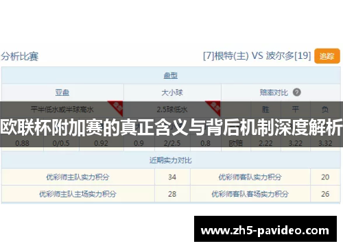 欧联杯附加赛的真正含义与背后机制深度解析 欧联杯附加赛的真正含义与背后机制深度解析