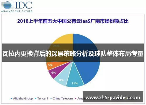 瓦拉内更换背后的深层策略分析及球队整体布局考量 瓦拉内更换背后的深层策略分析及球队整体布局考量