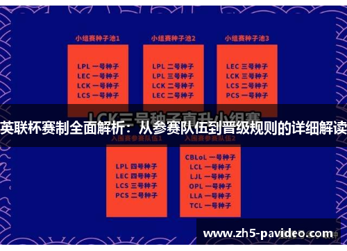 英联杯赛制全面解析：从参赛队伍到晋级规则的详细解读