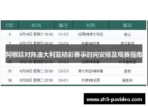 阿根廷对阵澳大利亚精彩赛事时间安排及观赛指南