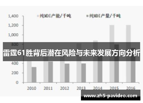 雷霆61胜背后潜在风险与未来发展方向分析