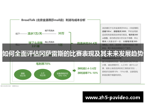 如何全面评估冈萨雷斯的比赛表现及其未来发展趋势