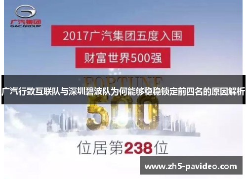 广汽行致互联队与深圳碧波队为何能够稳稳锁定前四名的原因解析