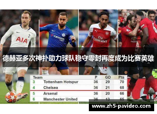 德赫亚多次神扑助力球队稳守零封再度成为比赛英雄