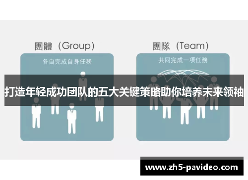 打造年轻成功团队的五大关键策略助你培养未来领袖