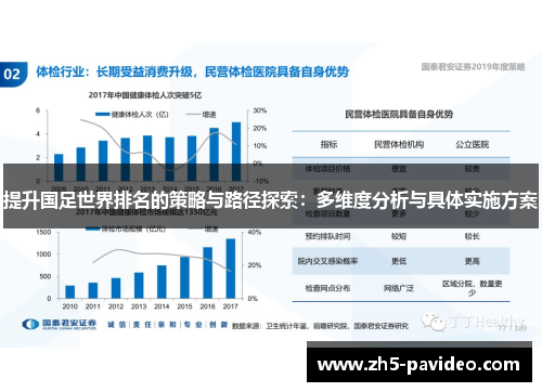 提升国足世界排名的策略与路径探索：多维度分析与具体实施方案