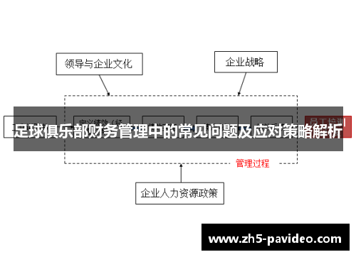 足球俱乐部财务管理中的常见问题及应对策略解析 足球俱乐部财务管理中的常见问题及应对策略解析
