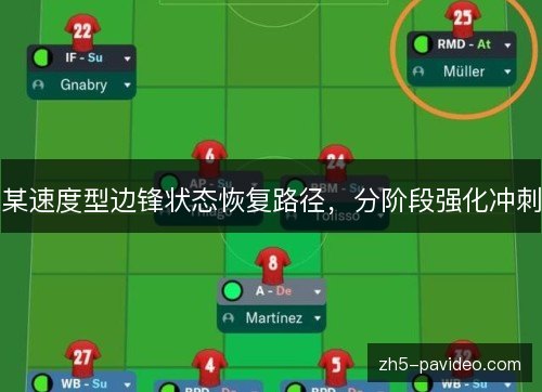 某速度型边锋状态恢复路径,分阶段强化冲刺 某速度型边锋状态恢复路径,分阶段强化冲刺